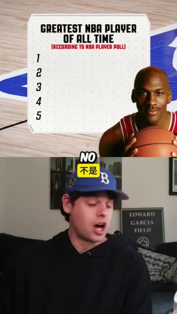 133名NBA球員投票選GOAT，老詹略輸喬丹排第二，科比第三庫里第四